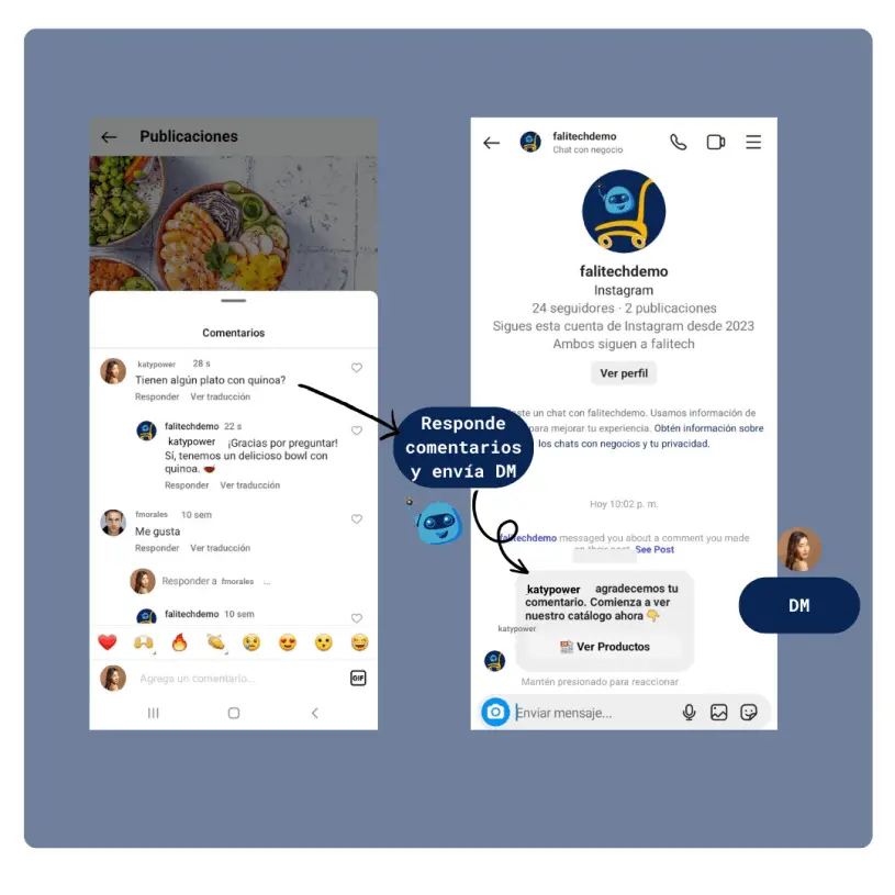 responde a comentarios